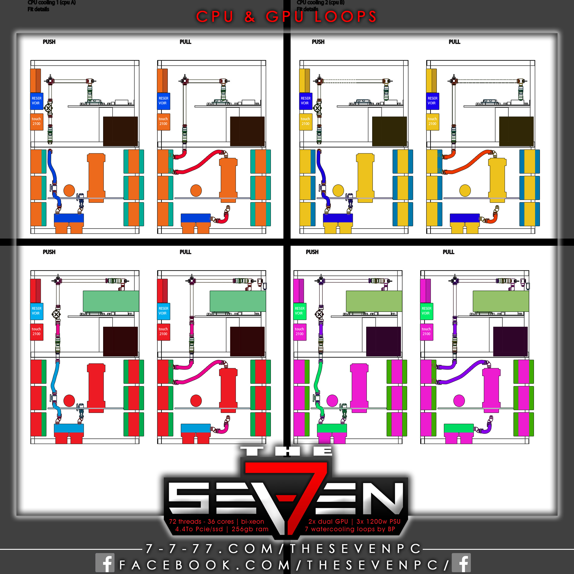http://7-7-77.com/thesevenpc/pic/the-seven-pc-watercooling-map-02.jpg