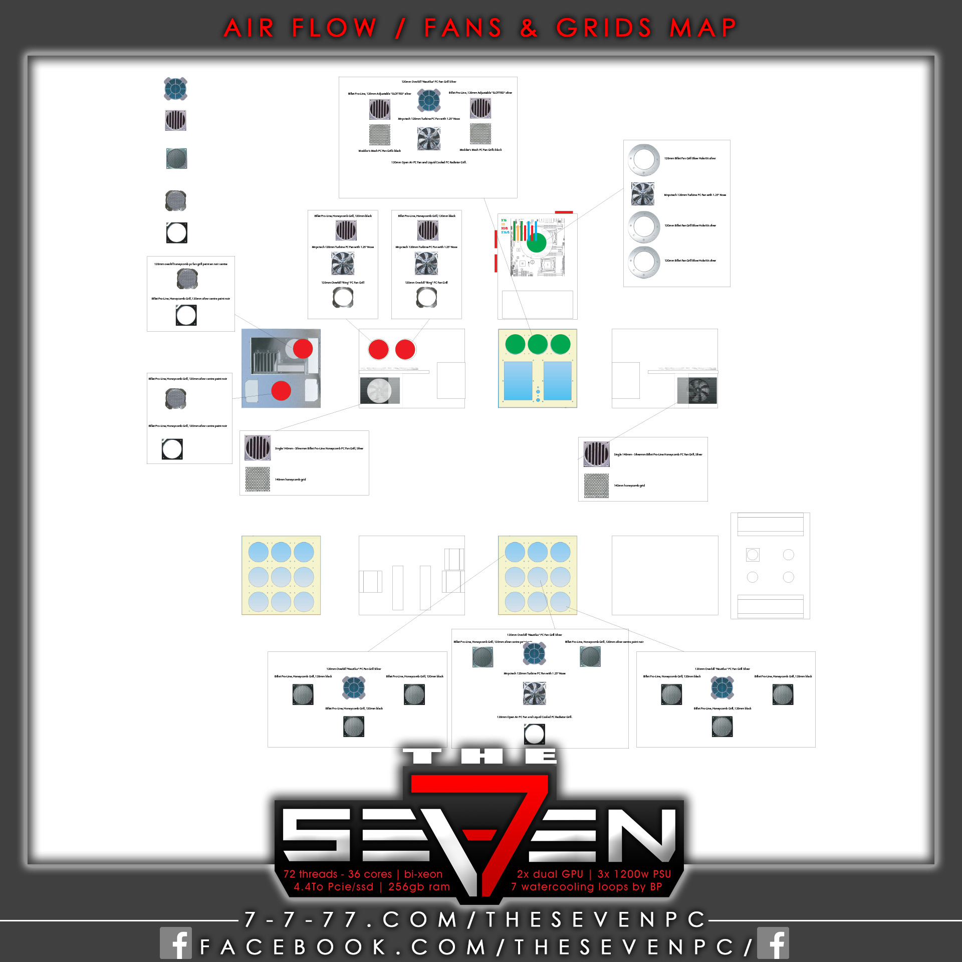 http://7-7-77.com/thesevenpc/pic/the-seven-pc-watercooling-map-10.jpg